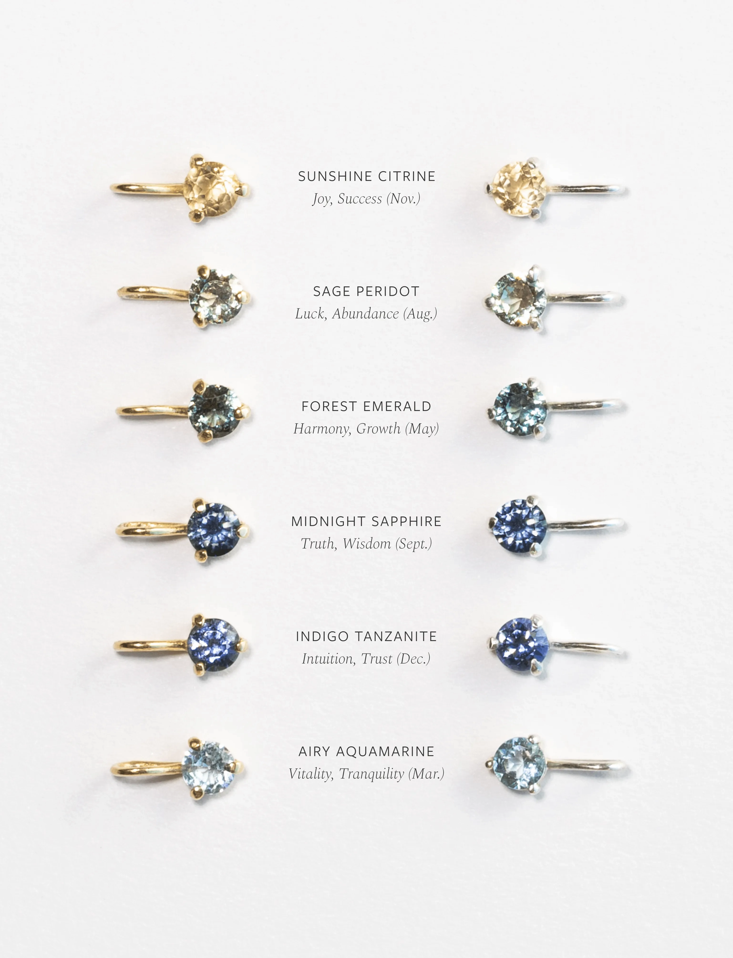 Flora Birthstone Necklace