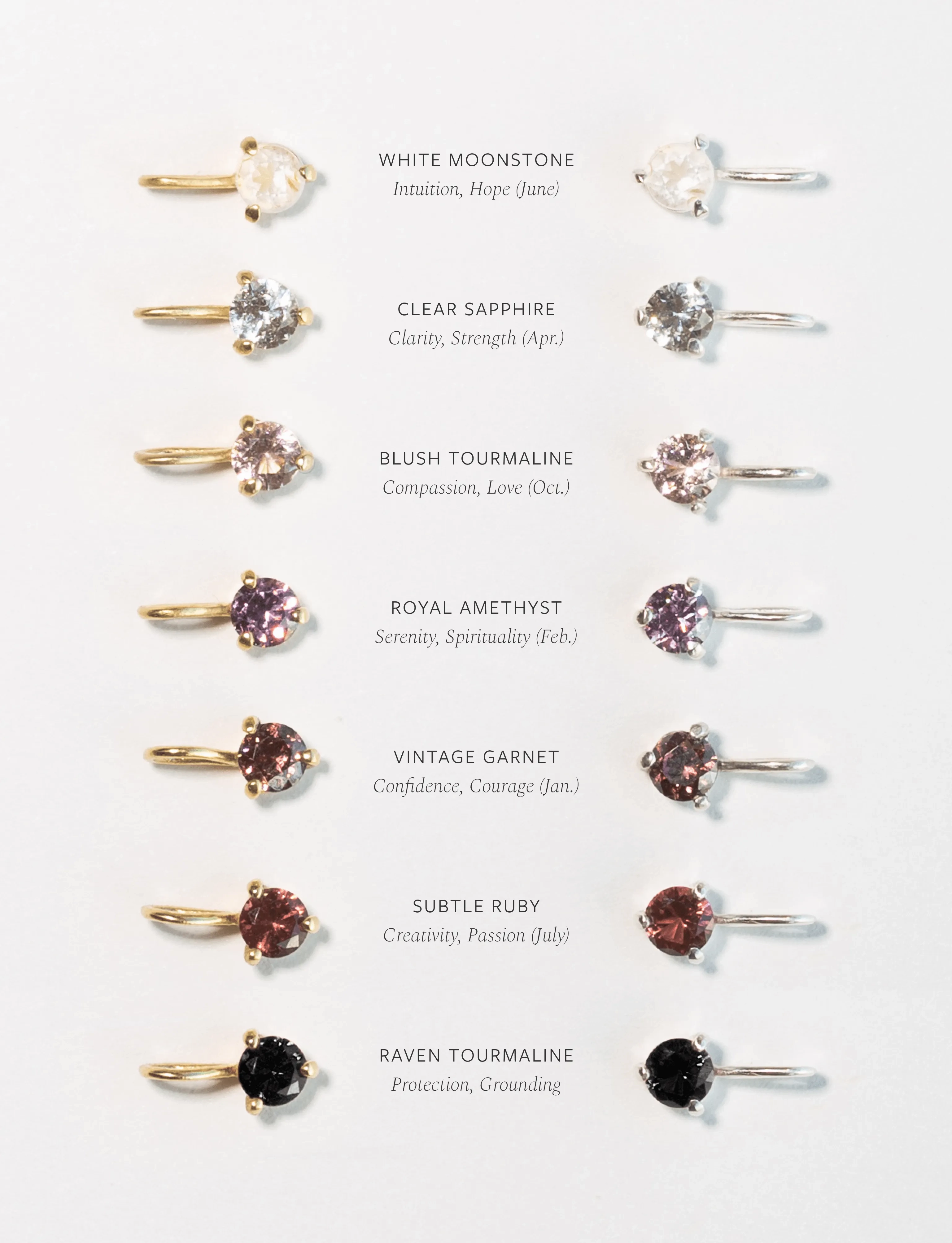 Flora Birthstone Necklace