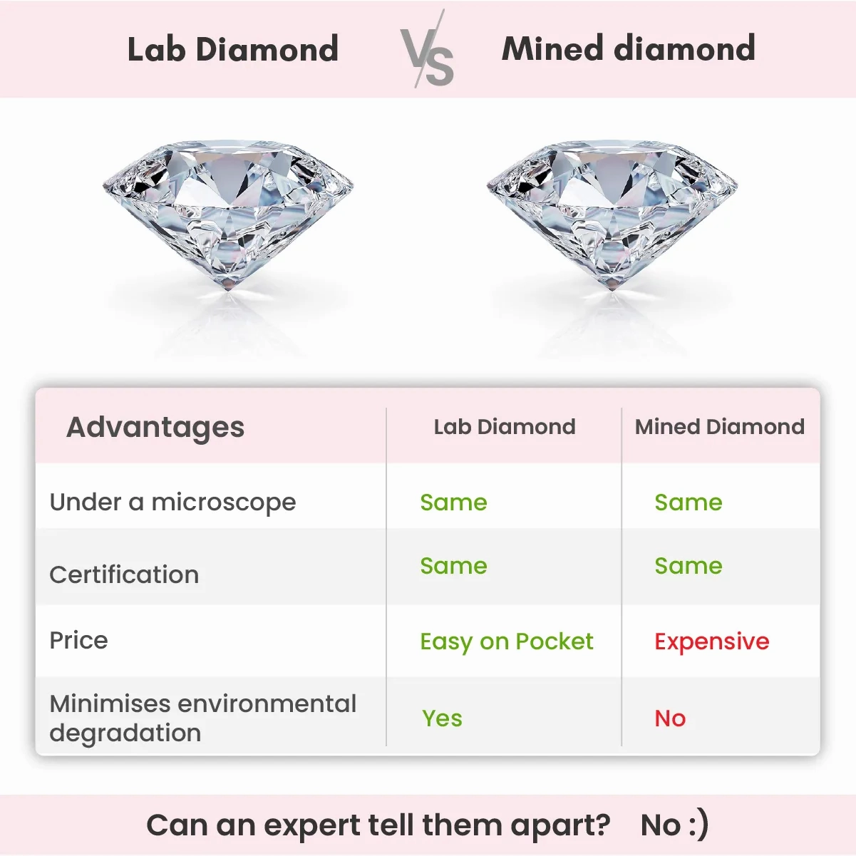 Gold Paseo Solitaire Diamond Studs